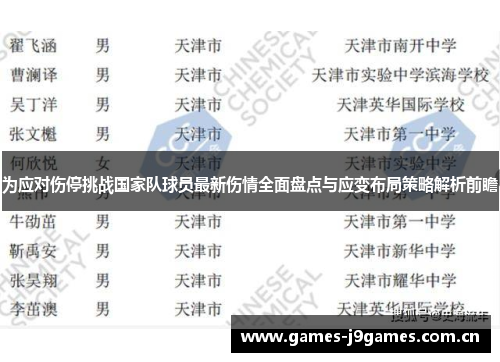 为应对伤停挑战国家队球员最新伤情全面盘点与应变布局策略解析前瞻 为应对伤停挑战国家队球员最新伤情全面盘点与应变布局策略解析前瞻