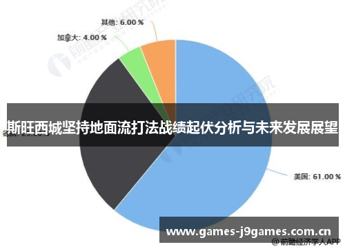斯旺西城坚持地面流打法战绩起伏分析与未来发展展望 斯旺西城坚持地面流打法战绩起伏分析与未来发展展望