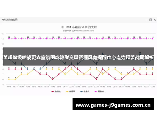 英超保级暗战更衣室氛围成隐形变量赛程风向提醒中心走势预警战局解析